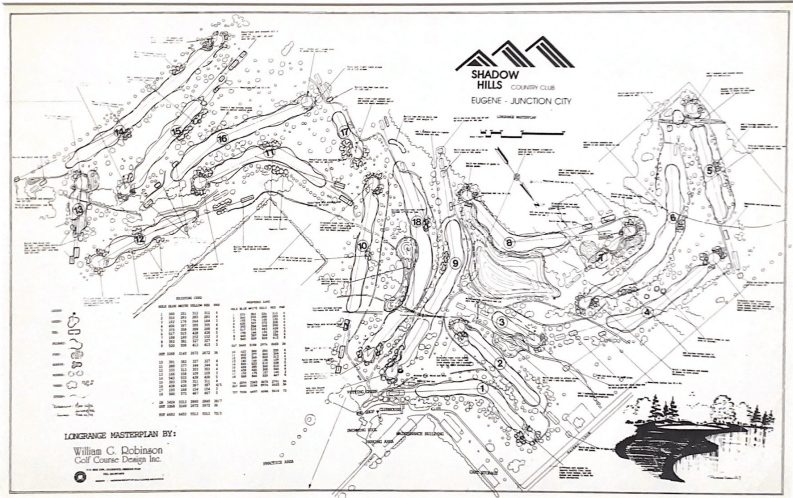 design map